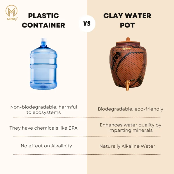 Red Clay Water Pot Harp Design, Natural Cooling Water Dispenser Comes with Metal Tap and Lid Capacity 11 Liters - Image 6