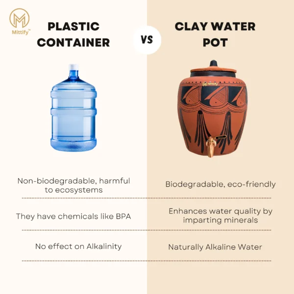 Red Clay Water Pot Black Spades Design, Natural Cooling Water Dispenser Comes with Metal Tap and Lid Capacity 11 Liters - Image 7