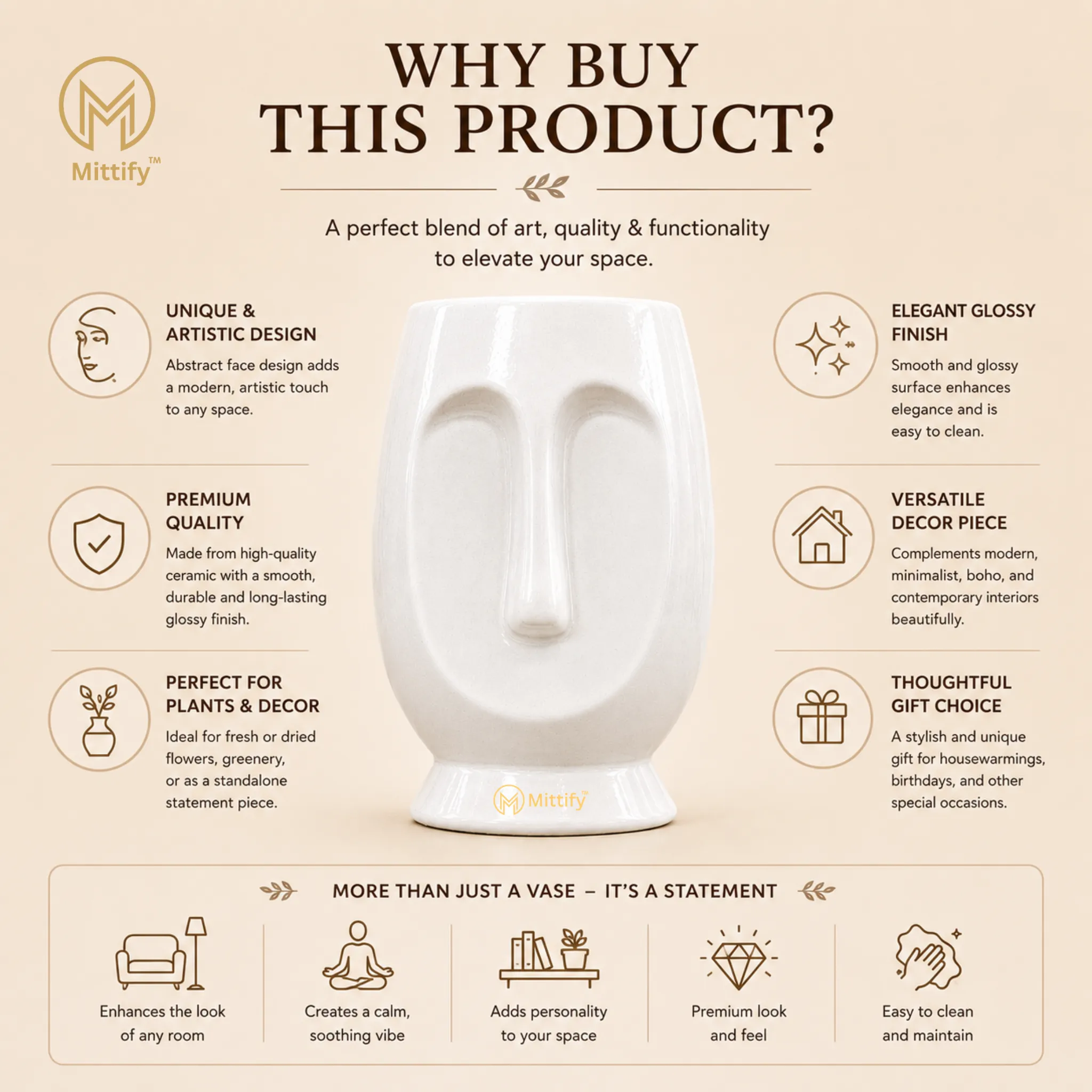 Mittify White Big Face Ceramic Planter - Image 5