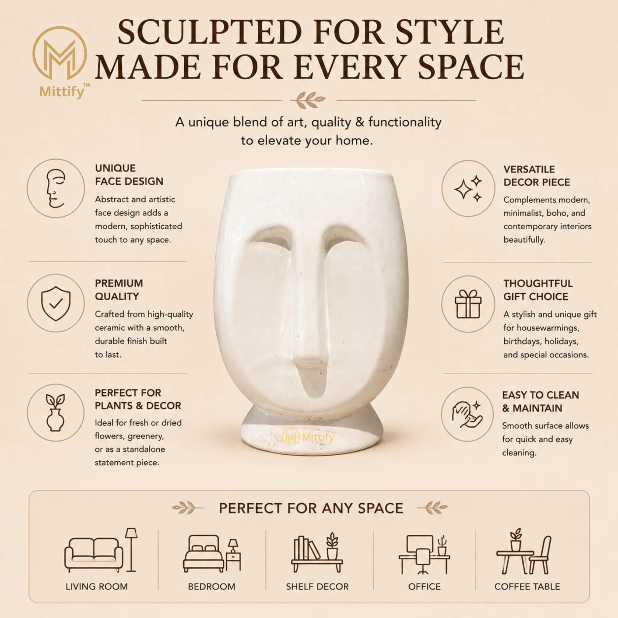 Mittify White Small Face Ceramic Planter - Image 4